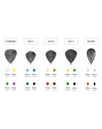 Janicek Picks D-Grip Balkan plectrum 0.90 mm